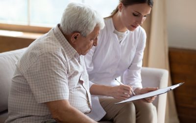What is the Cost of in home Care For Elderly